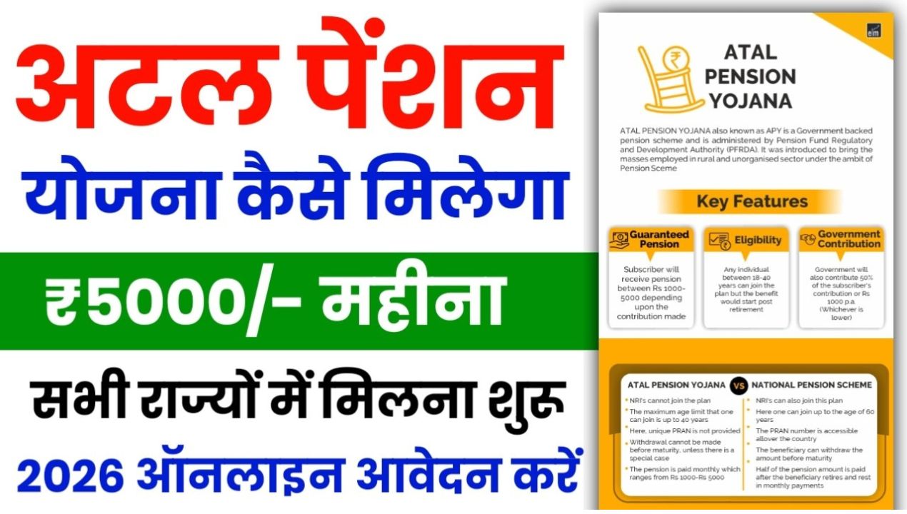 Atal pension Yojana (APY) 2026